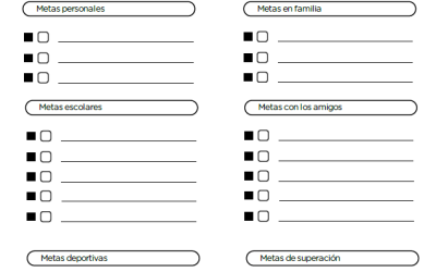 Planeador de metas de año nuevo